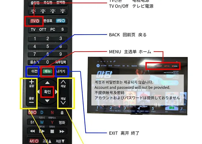 Ssh Icon ソウル特別市
